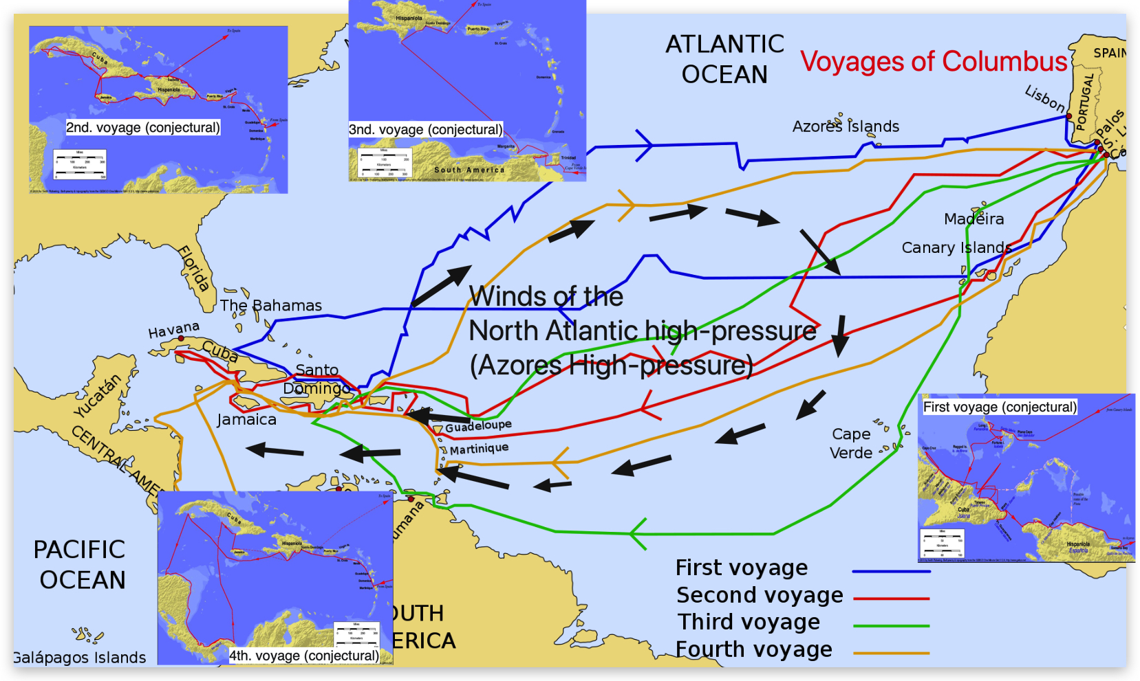 Trade winds